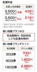 ライフネットスーパーの配達料金
