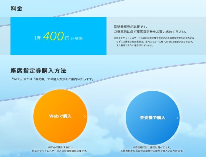 京王ライナーの料金
