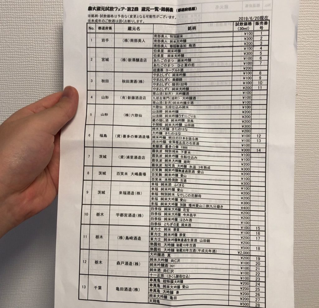 農大蔵元試飲フェア参加蔵元一覧
