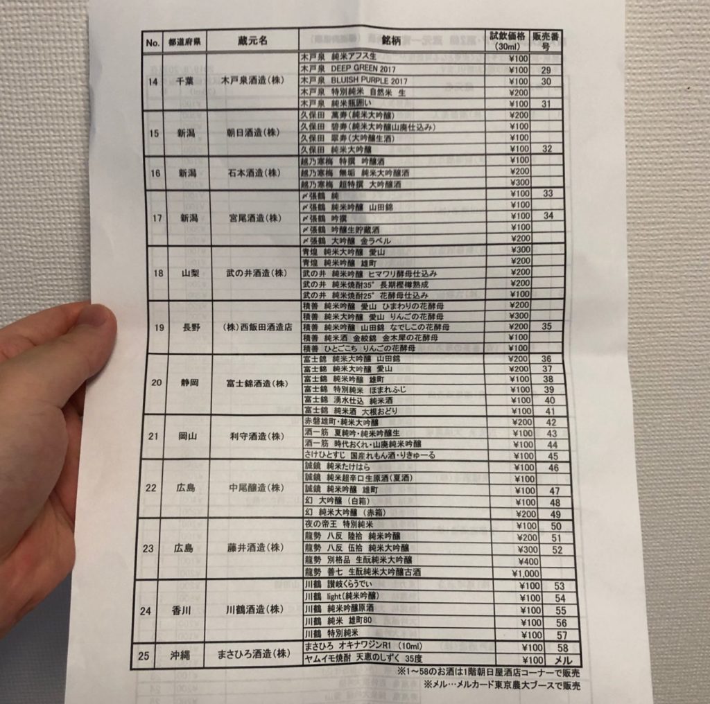 農大蔵元試飲フェア参加蔵元一覧