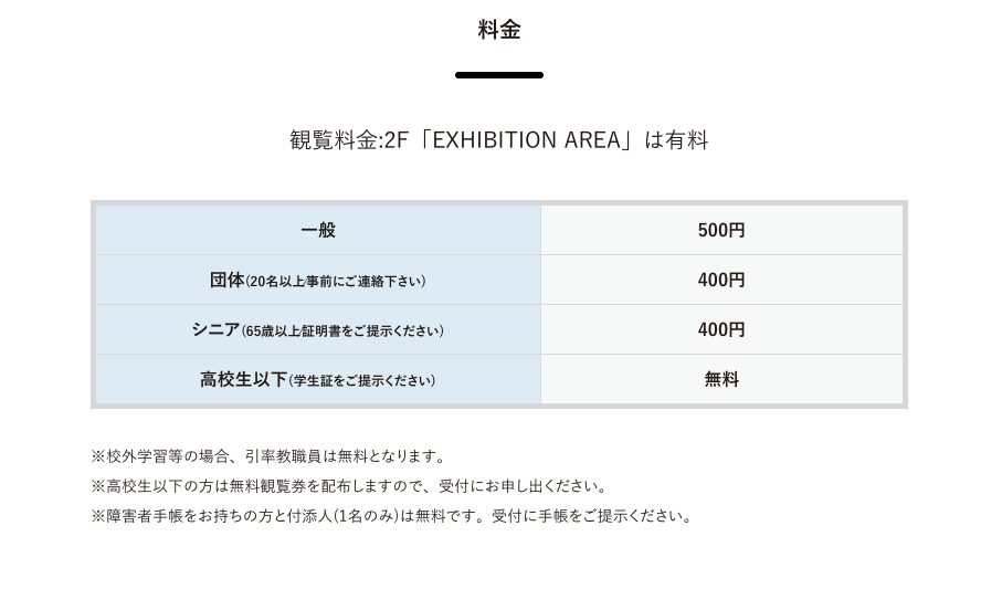 オリンピックミュージアム(外苑前)の入館料