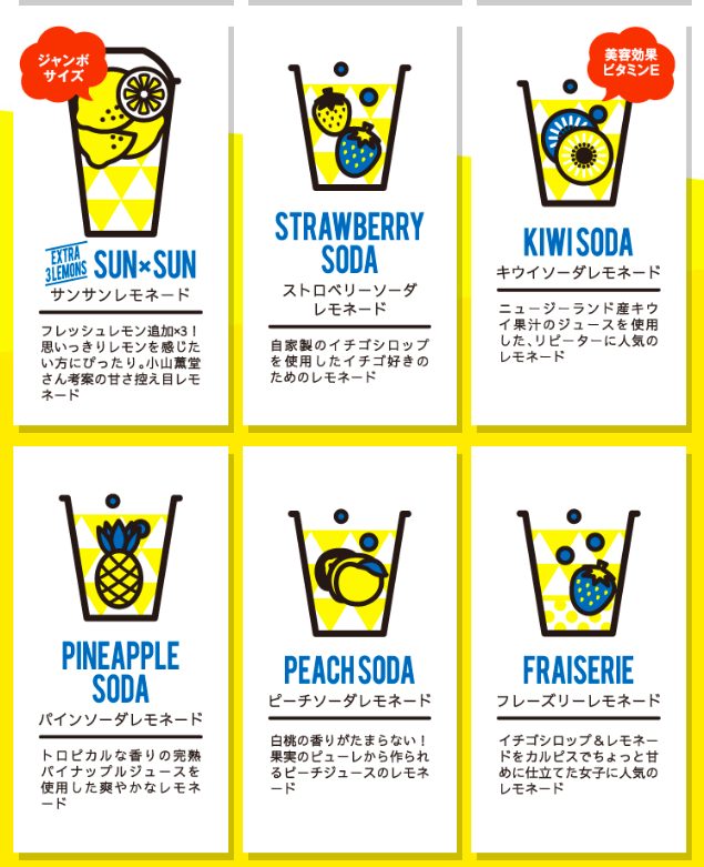 レモネードbyレモニカ 渋谷フクラス店のメニュー