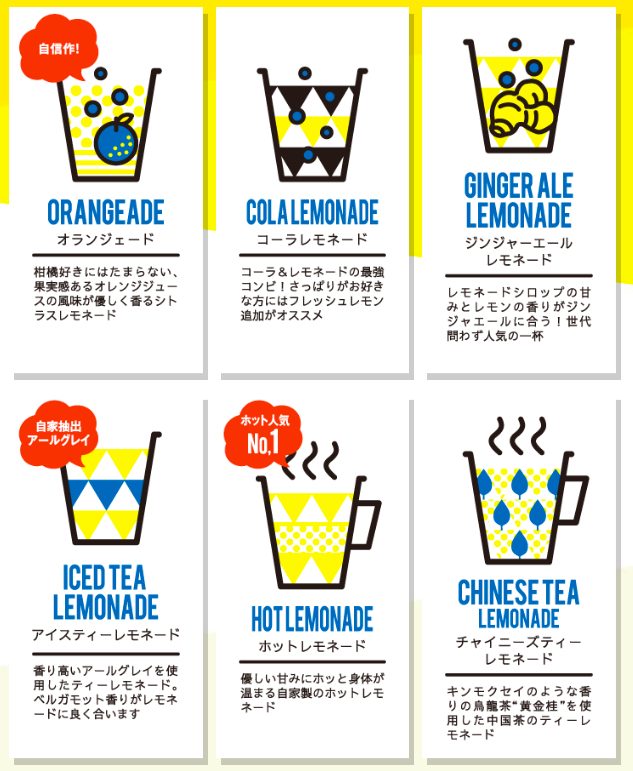 レモネードbyレモニカ 渋谷フクラス店のメニュー