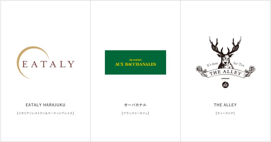 ウィズ原宿(WITH HARAJUKU) 全14店舗情報