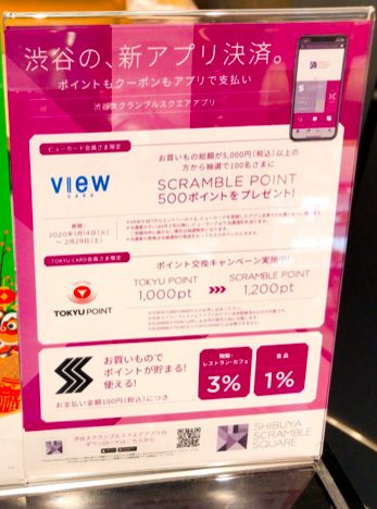渋谷スクランブルスクエアアプリで買い物するとポイントがたまる
