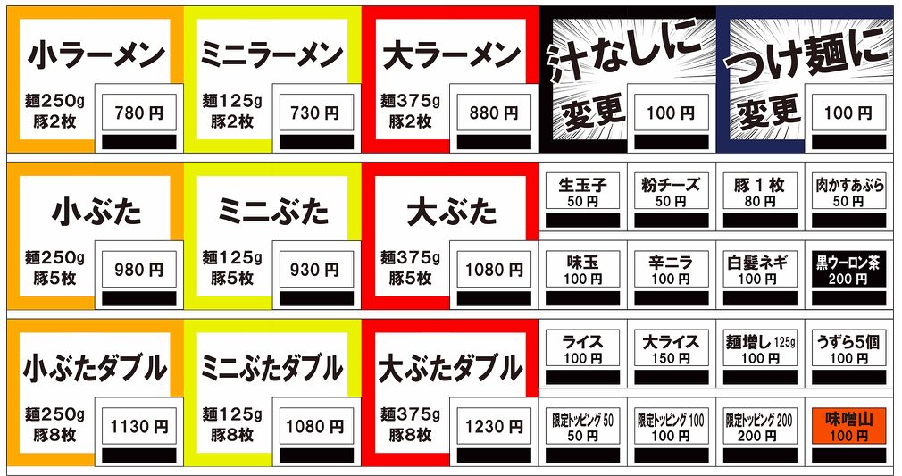 ラーメン豚山 幡ヶ谷店のメニュー