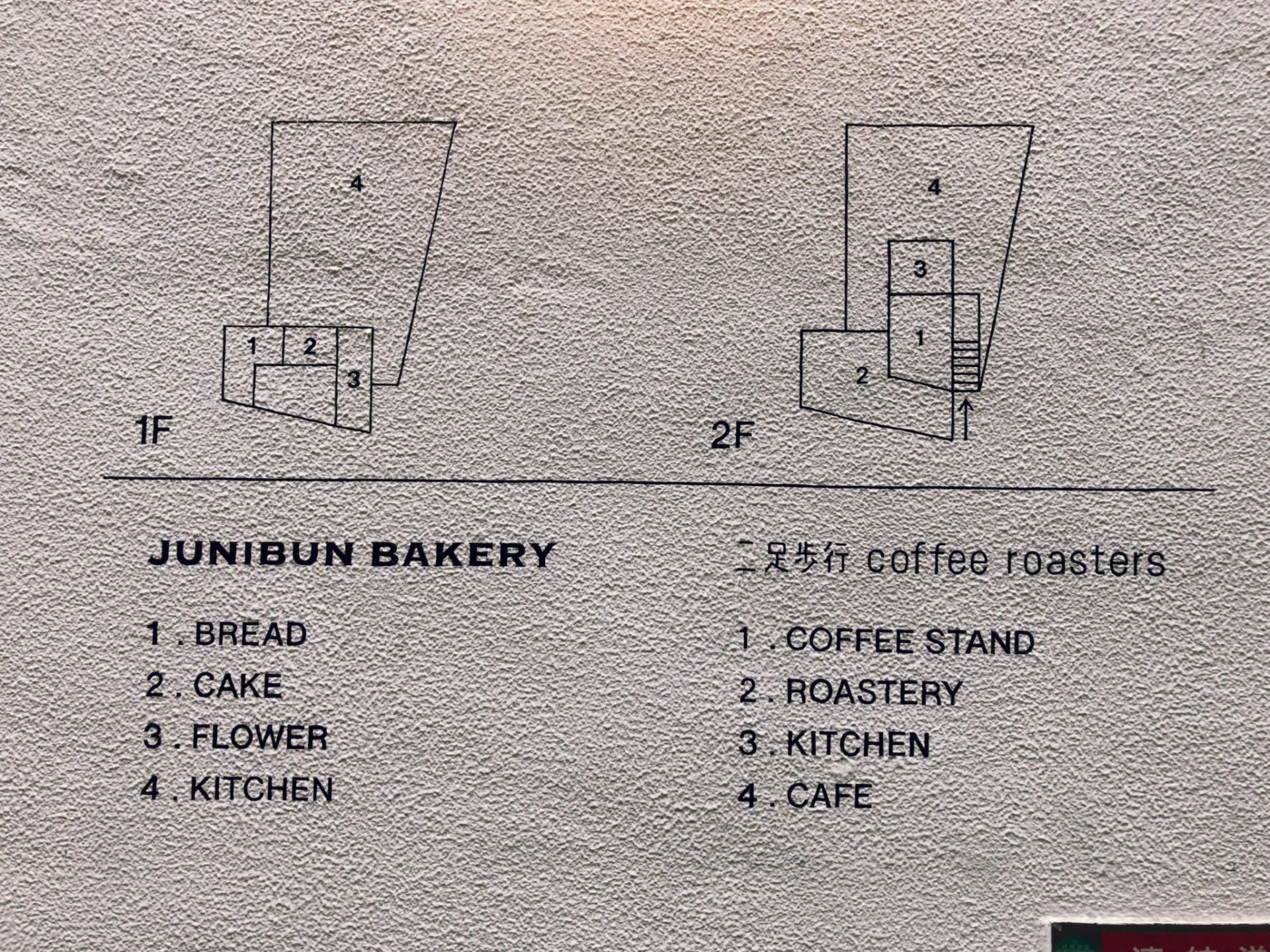 ジュウニブンベーカリー 三軒茶屋本店の２階はカフェ二足歩行