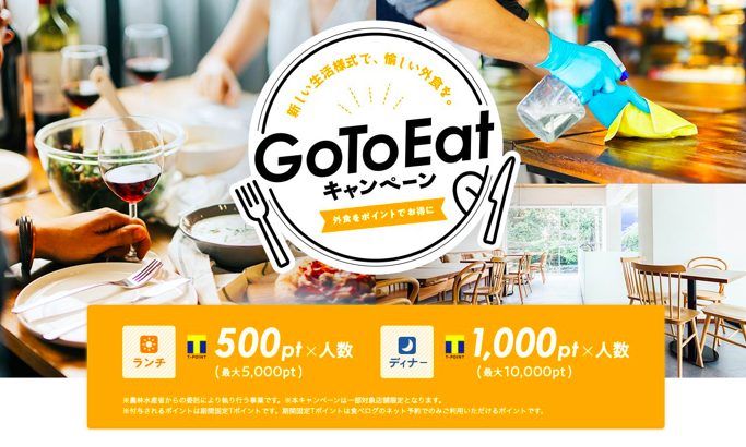 Gotoイート 食べログで使ってみた ポイント超ゲット 世田谷ローカル Setagaya Local