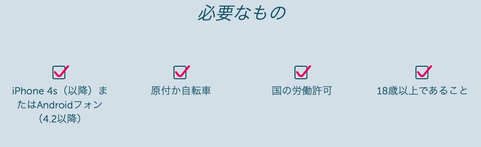 foodpanda(フードパンダ)配達員の登録に必要なもの