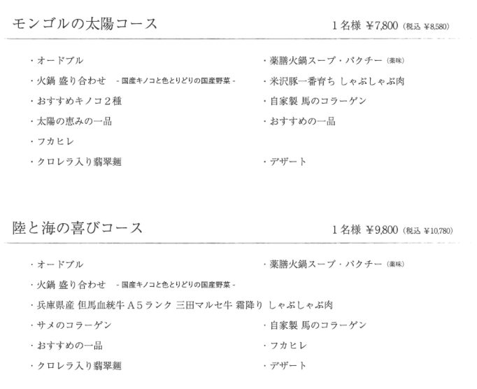 テンシャンフェイウェイ ランチで火鍋を堪能 本格派薬膳鍋 世田谷ローカル Setagaya Local