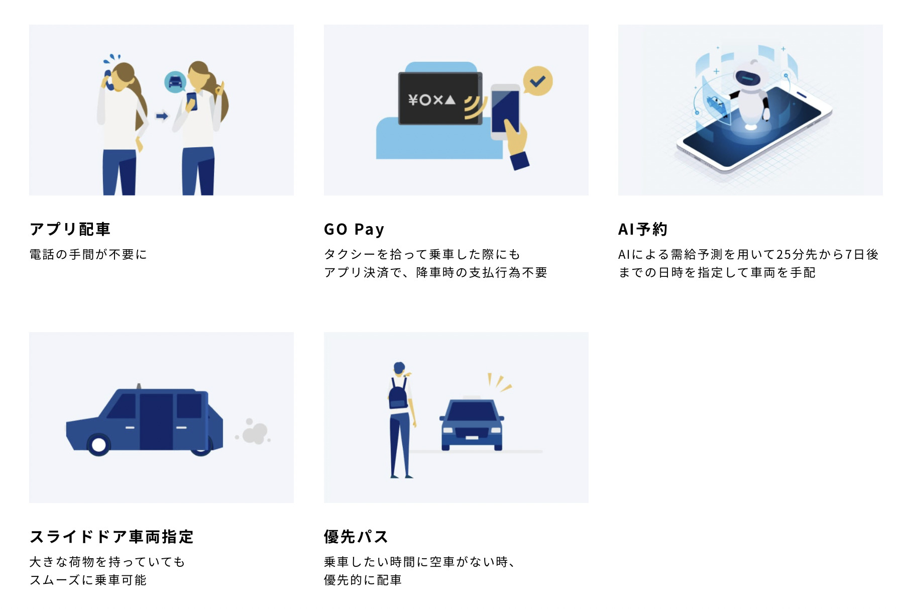 Go Business ゴービジネス とgoの違いは 世田谷ローカル Setagaya Local