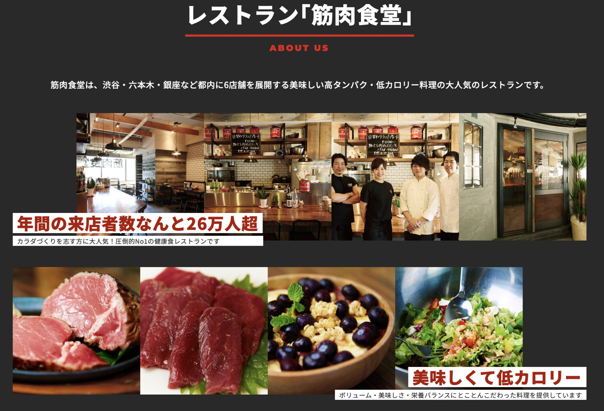 筋肉食堂は渋谷、銀座、六本木など都内６店舗を展開するヘルシーレストラン