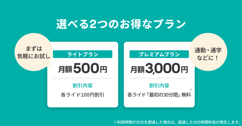 2023年11月1日〜 LUUPサブスク料金プラン